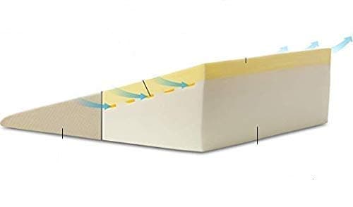 LEBEDO INDIA Gel Memory Foam Top Bed Wedge Pillow with Firm Base (28x24x8 Inch)