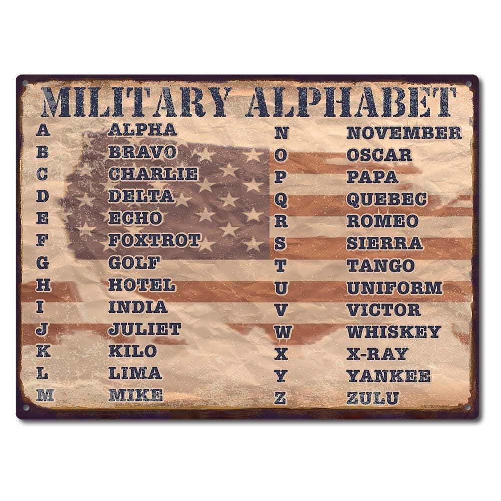 Military Alphabet, 8.5 x 11.5 Inch Aluminum Sign with the American Flag, Terms, Acronyms, Nato Phonetic, Patriotic and Americana Decor and Gifts 0912-RK1020HP
