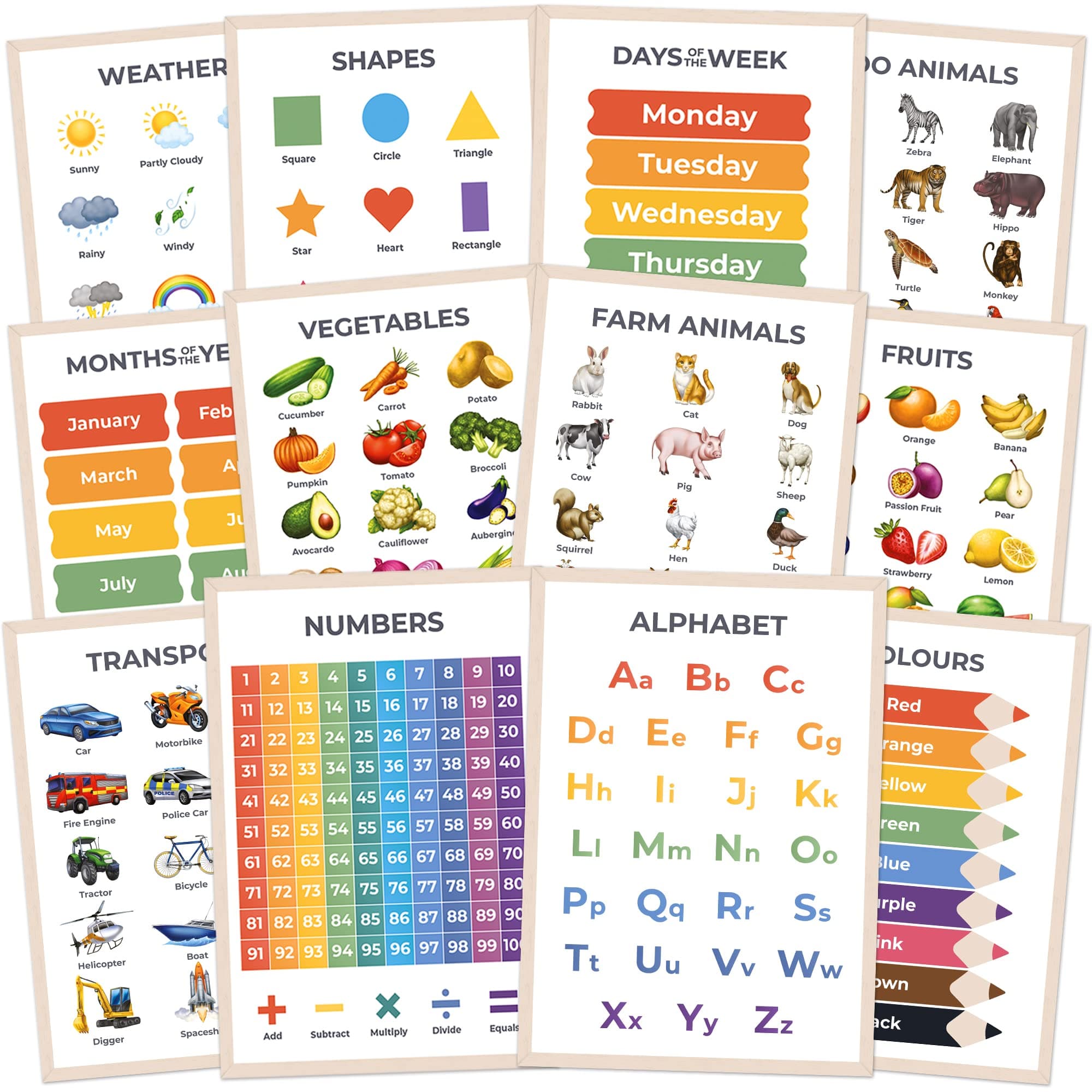 Premium Educational Posters for Toddlers - Alphabet ABC, Numbers, Shapes & More - Kids Learning Posters for Children, Early Years Nursery Decor, Preschool Wall Charts (12 Pack)