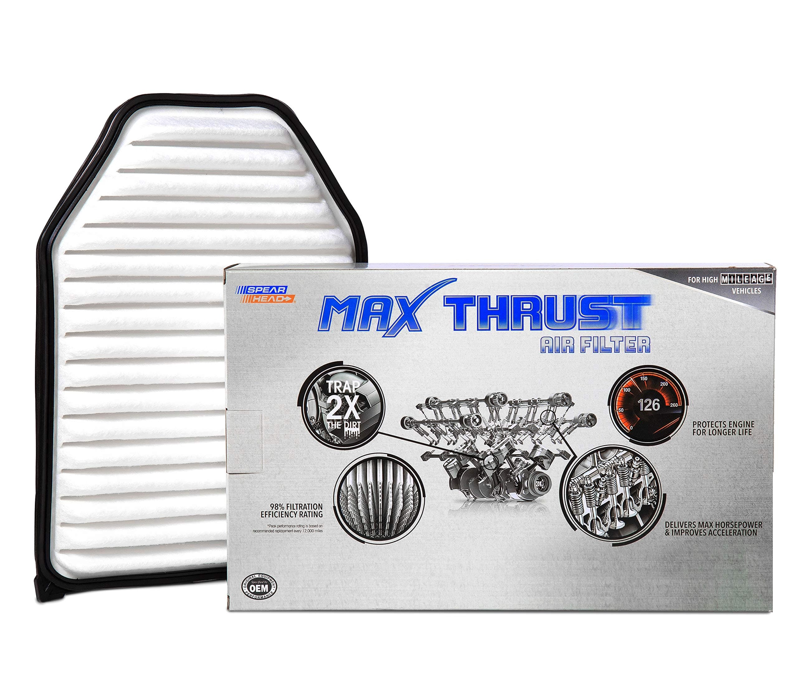 Spearhead MPG Defense Max Thrust Engine Air Filter For All Mileage Vehicles, Fits Like OEM, Restores MPG & Acceleration (MT-348)