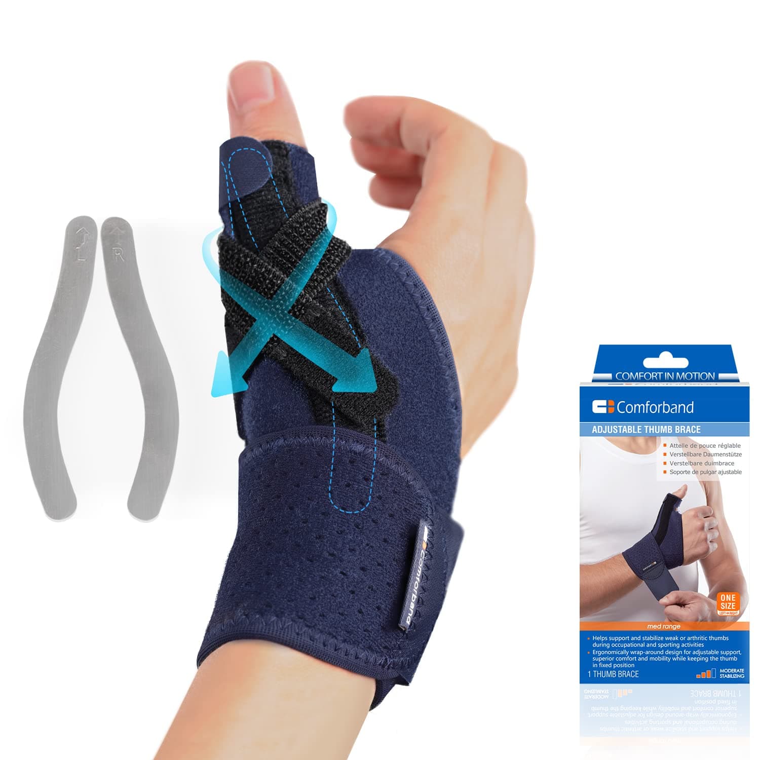 Adjustable Thumb Brace with Strap – CMC MCP Joint Thumb Spica Splint for Pain Relief, Arthritis, Tendonitis, De Quervains Tendosynovitis, Sprains, Skier's Thumb, Trigger Thumb Immobilizer